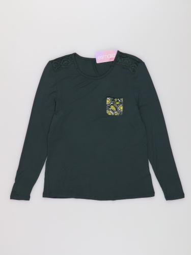 14652 Не указан